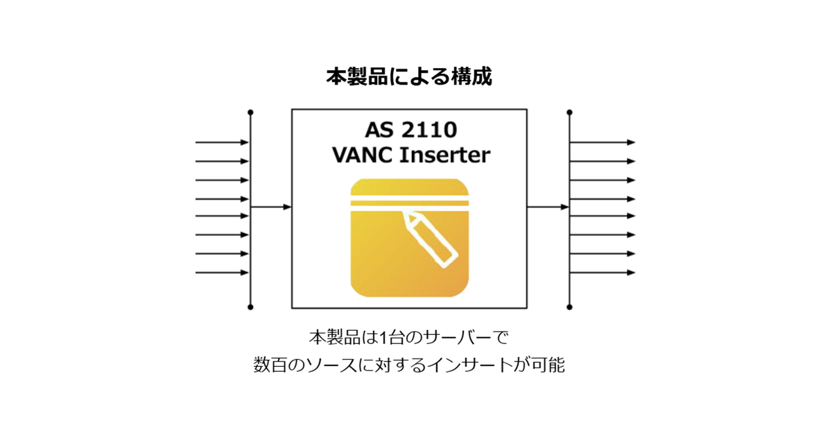 AS 2110 VANC Inserter | アンバーサイン