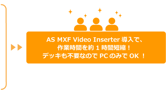 AS MXF Video Inserter導⼊で、作業時間を約1時間短縮!デッキも不要なのでPCのみでOK!