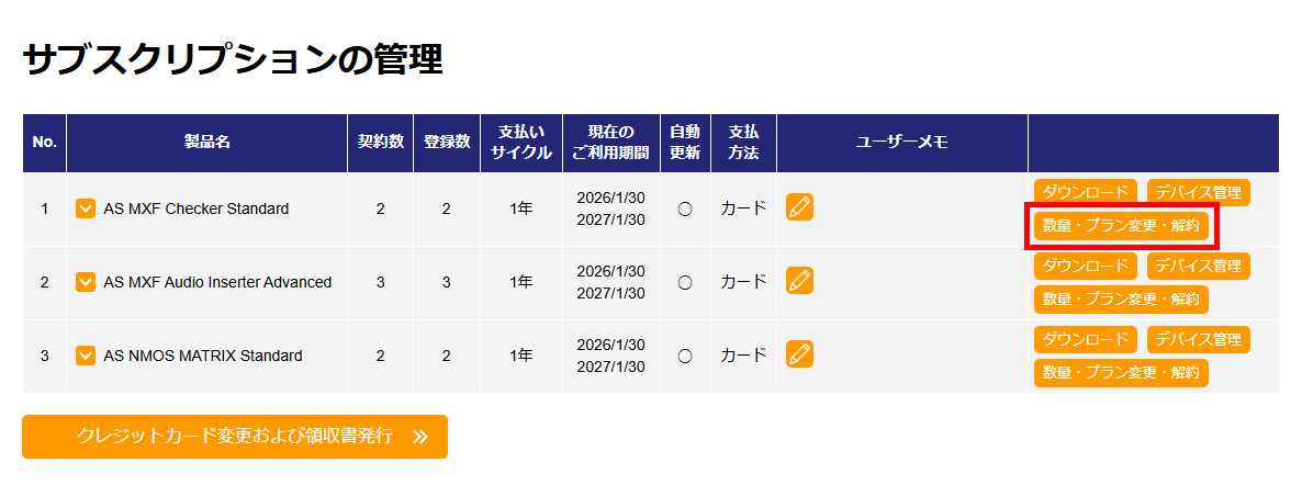 サブスクリプションの管理画面