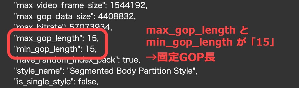 max_gop_lengthとmin_gop_lengthが「15」→固定GOP長